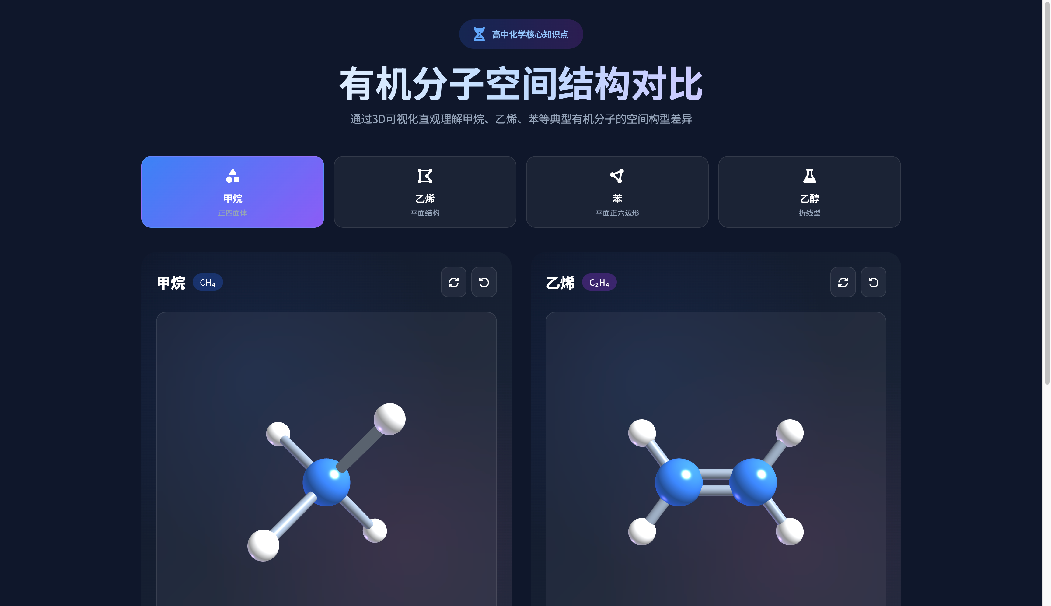 有机分子空间结构对比